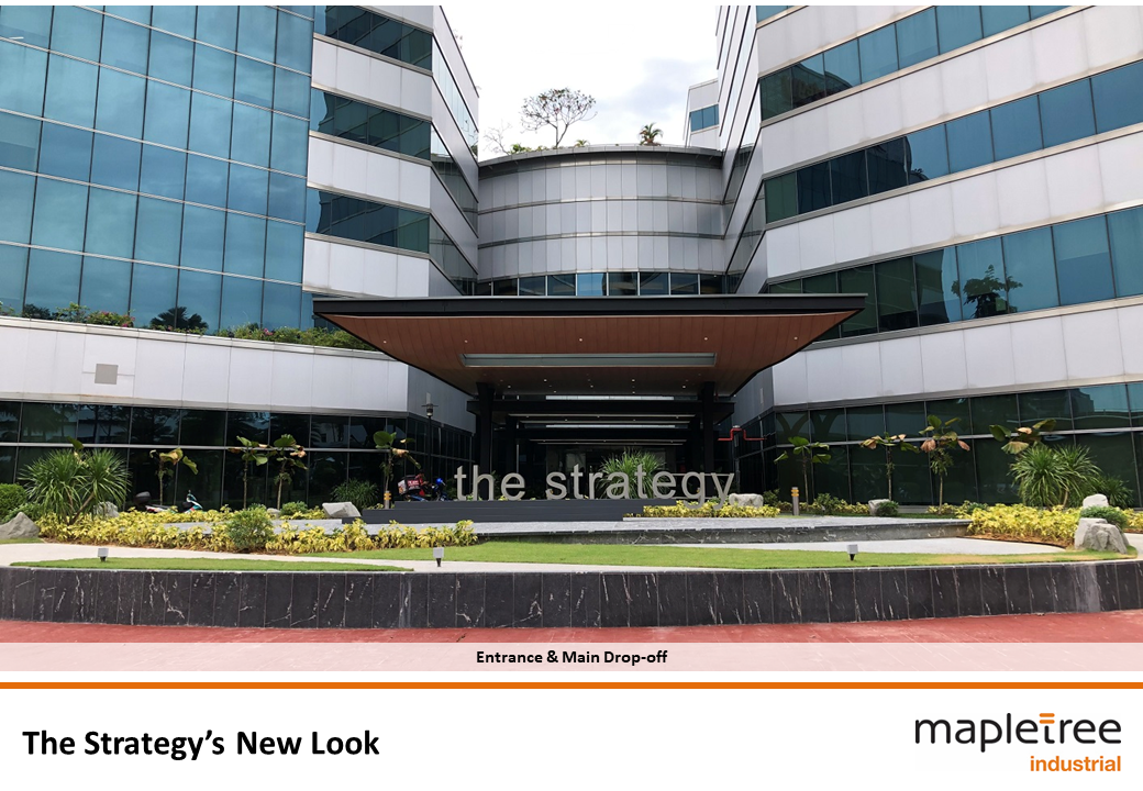 2.-Strategy-Entrance