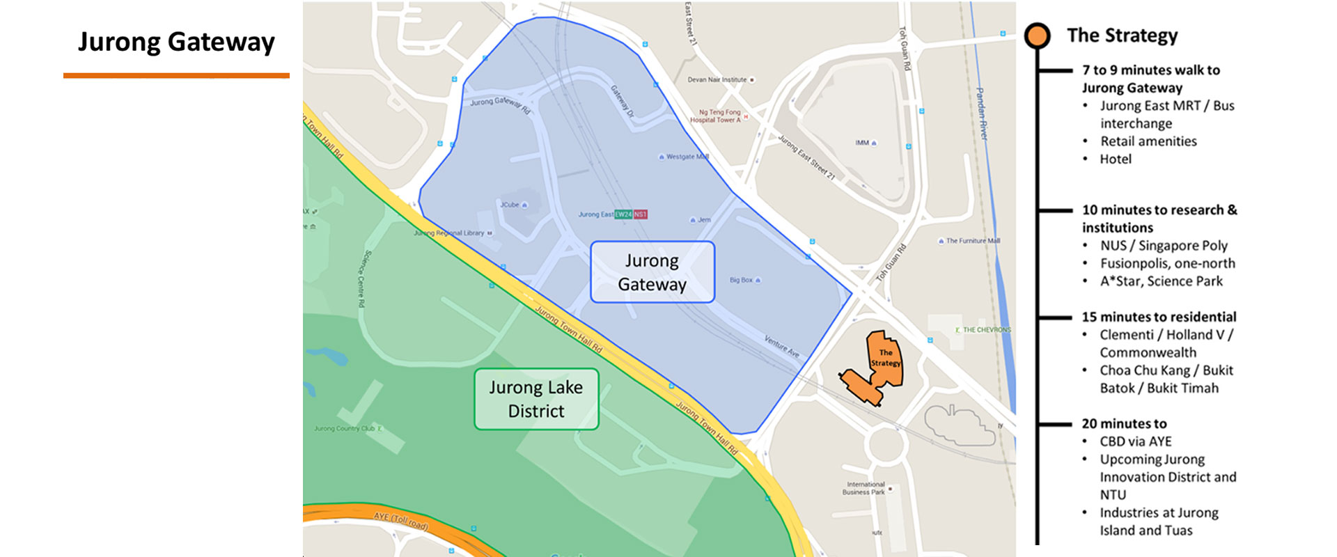 jurong